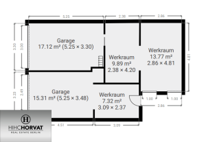 Grober Grundriss Garagentrakt EG