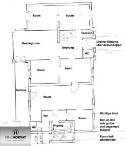 Sehr grobe Grundrissskizze